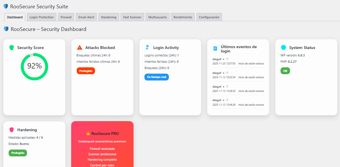 RooSecure Dashboard